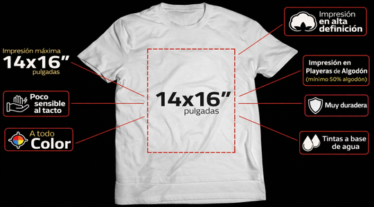 Playera Hombre Algodon Five Night At Freddy's Rostros Videojuegos Beloma